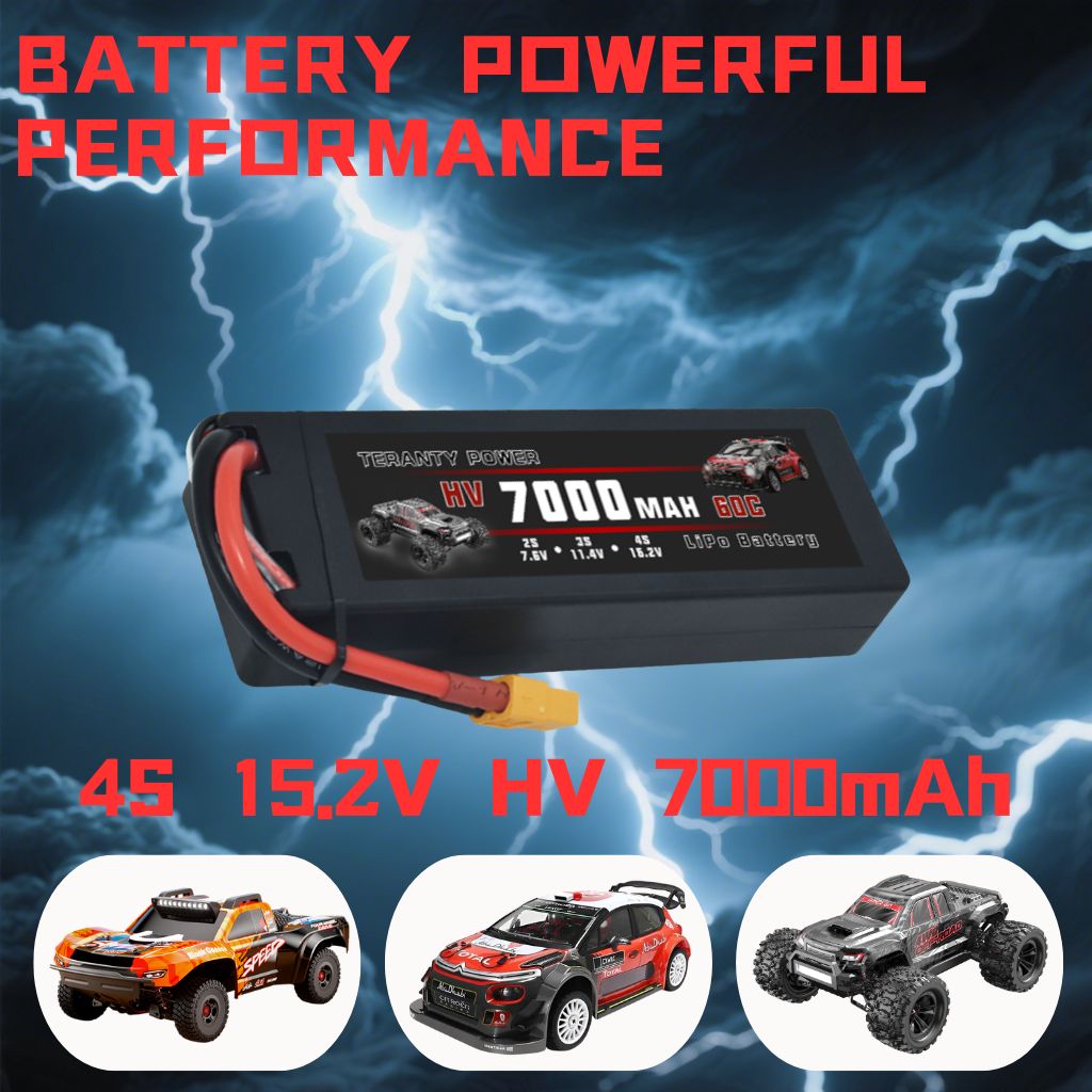 TERANTY Hyper Go 7303/7304 4SL - Lipo Battery Charger review and price