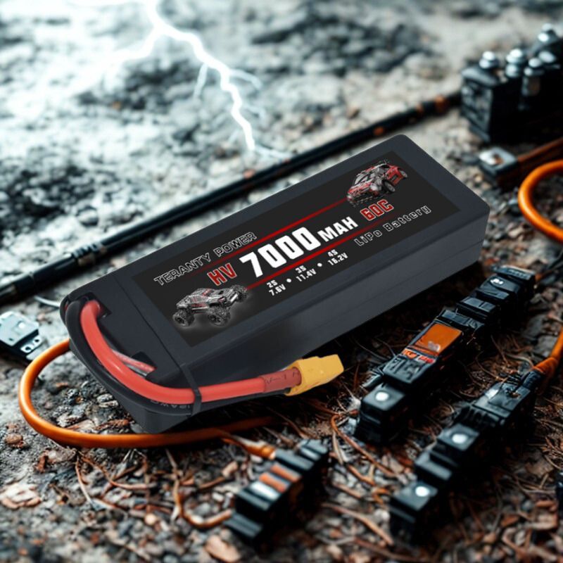 TERANTY Hyper Go 7303/7304 4SL - Lipo Battery Charger review and price